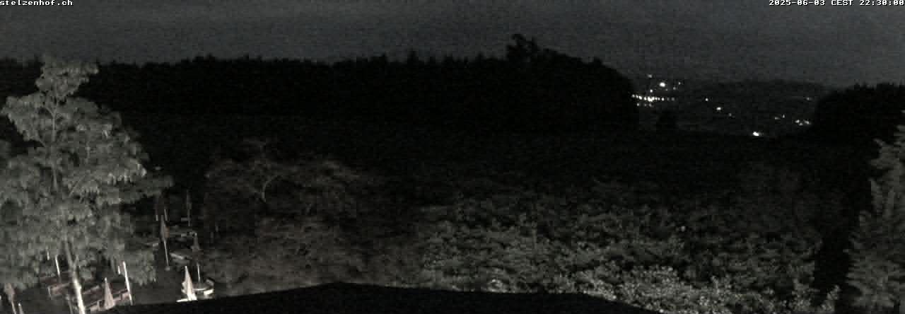 21h ago - 22:30