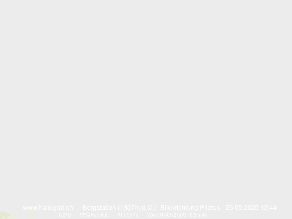 39h ago - 13:45