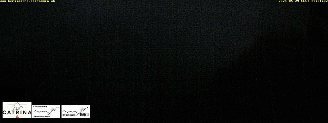 3h ago - 05:01