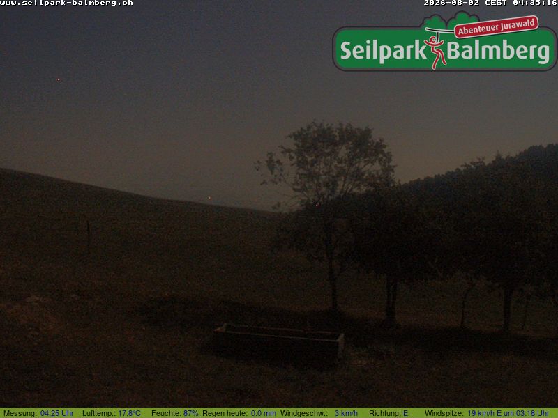 6h ago - 04:35