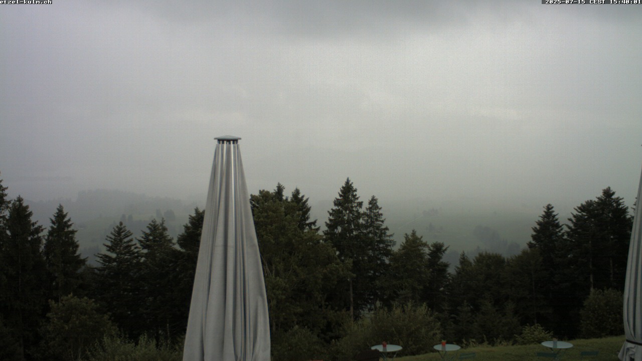 18h ago - 15:40
