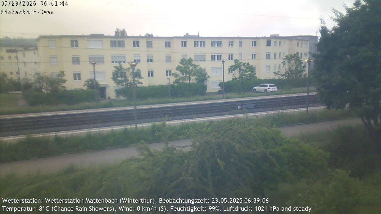 25h ago - 06:41