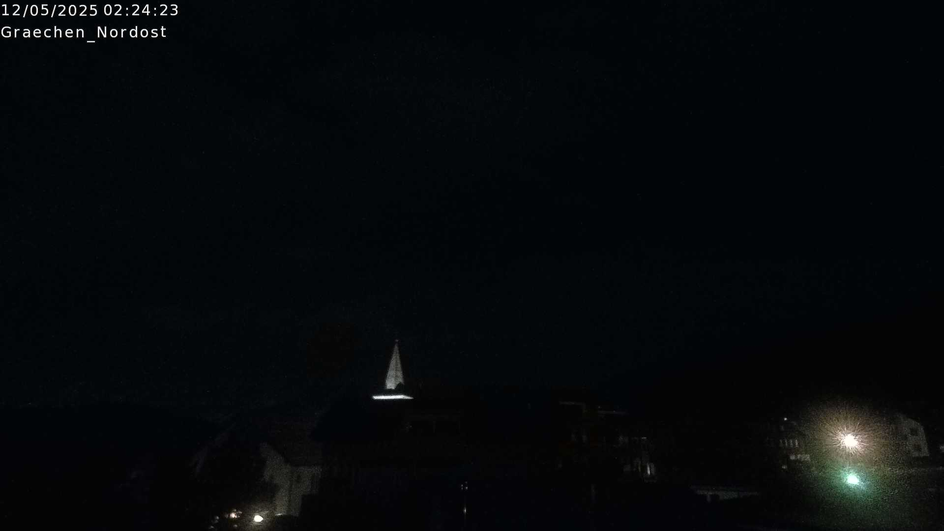30h ago - 02:31