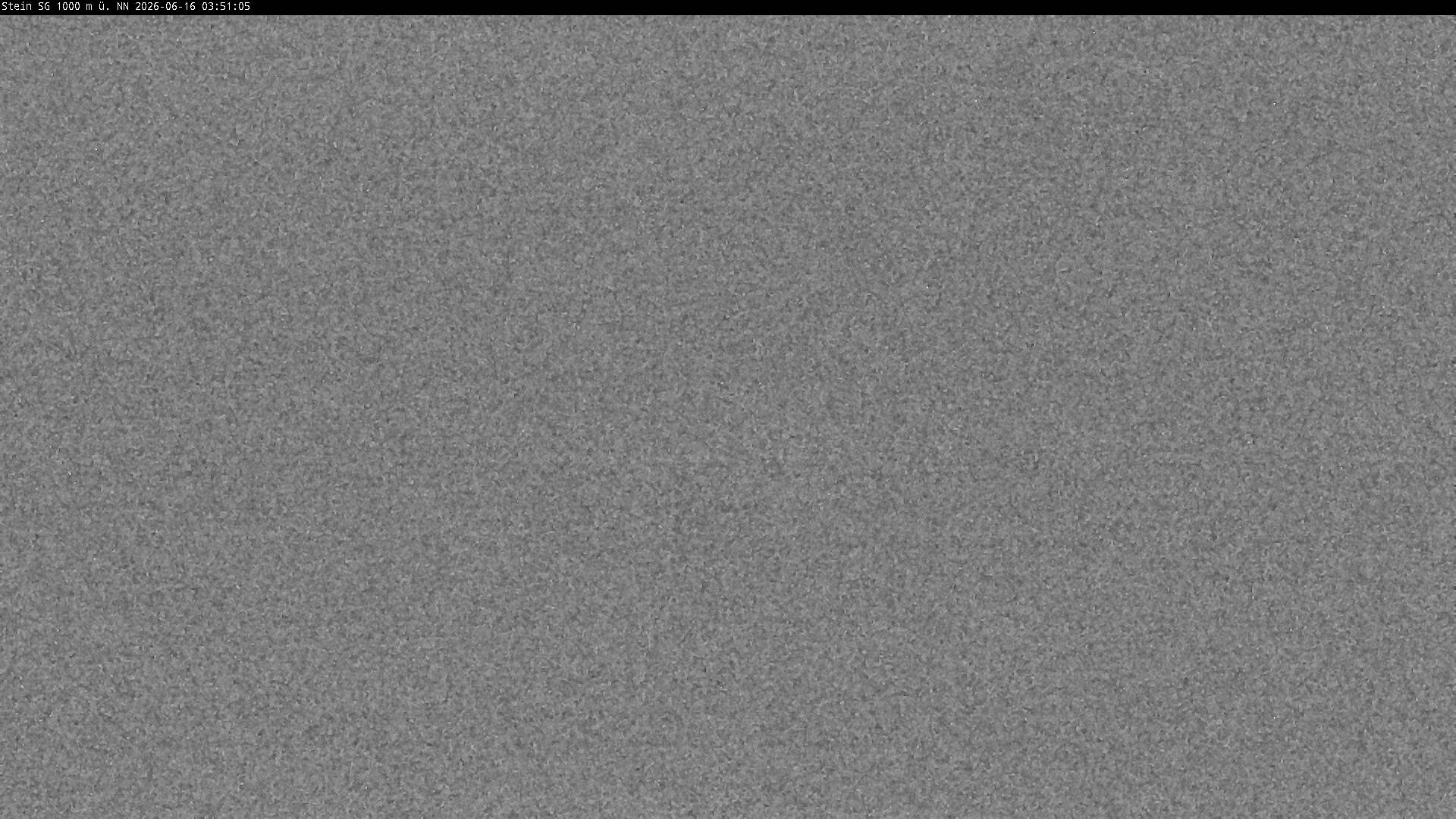 15h ago - 03:01