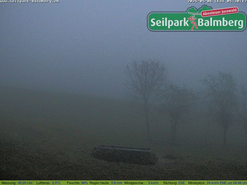 3h ago - 05:30