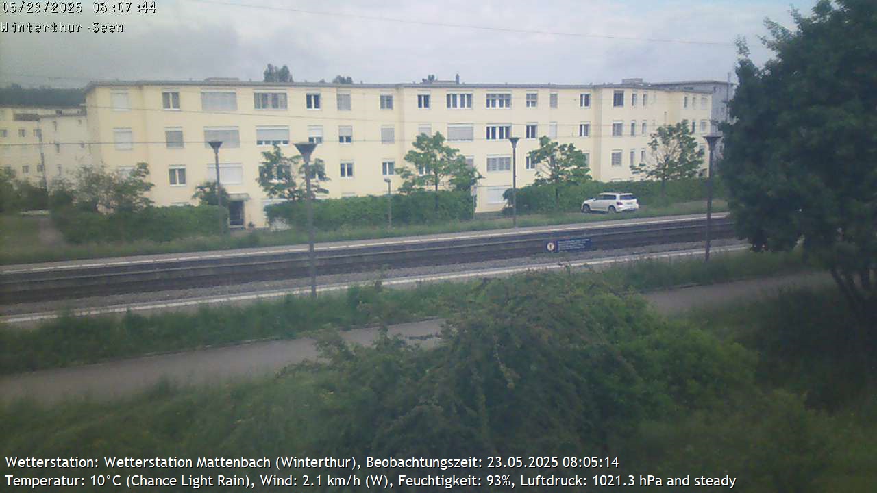 24h ago - 08:07