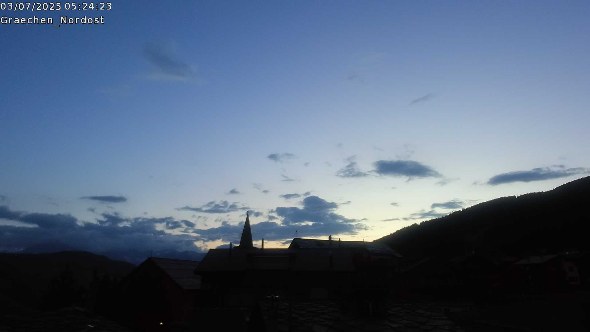 23h ago - 05:31
