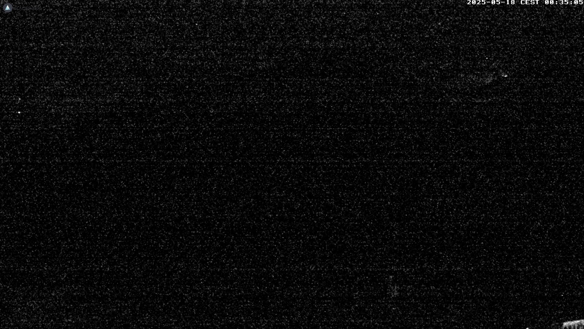 9h ago - 00:35