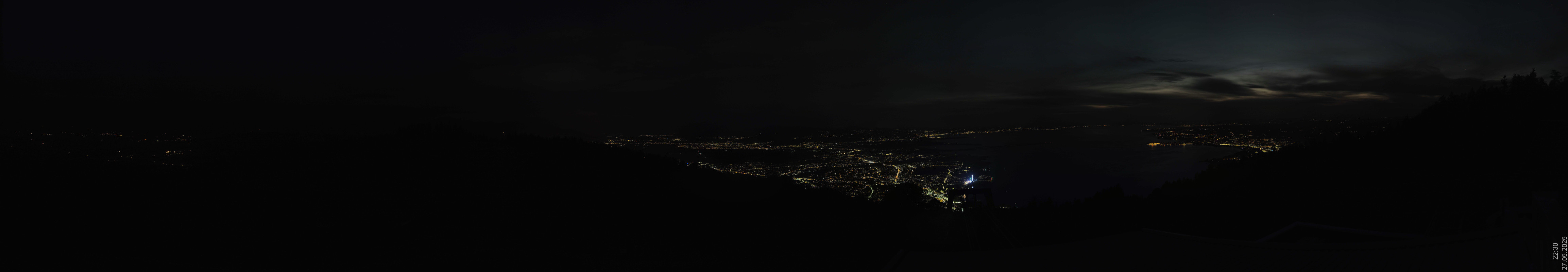 7h ago - 22:32