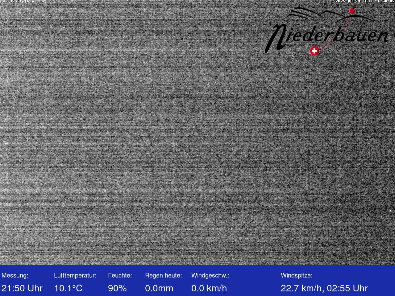 55m ago - 22:02