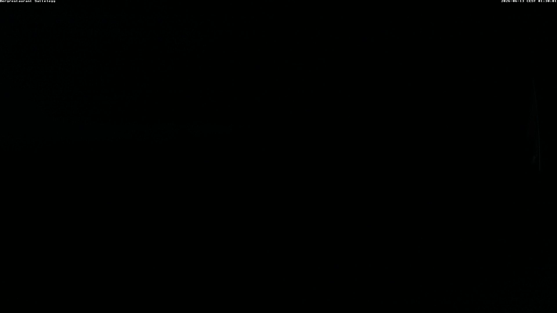 3h ago - 01:30