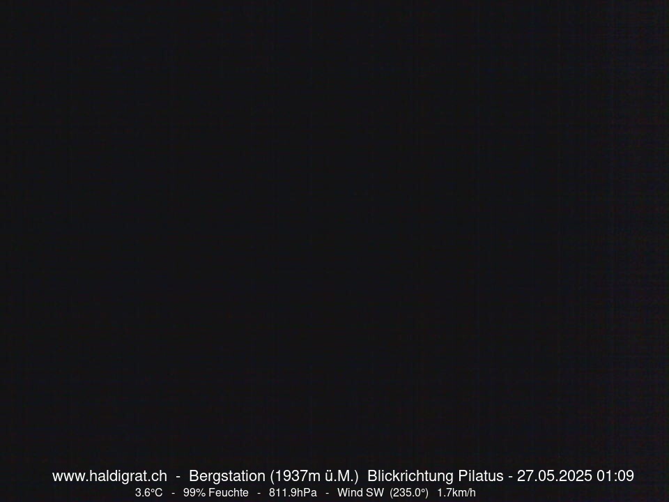 28h ago - 01:10