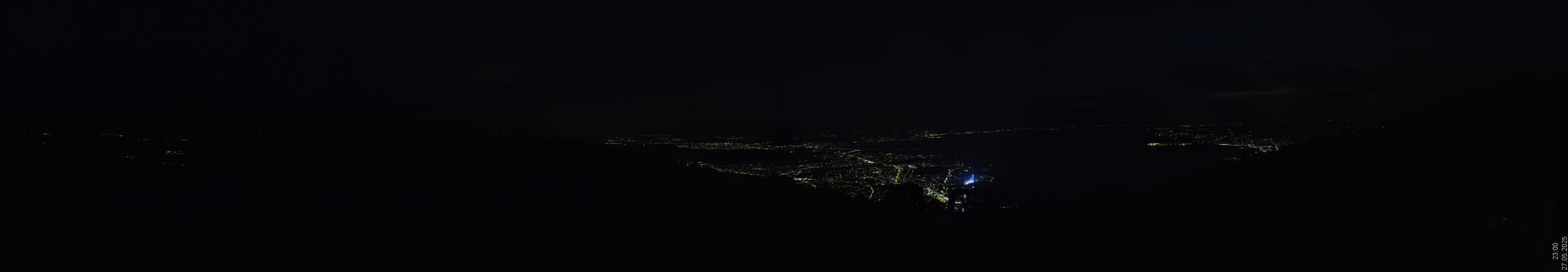 7h ago - 23:02