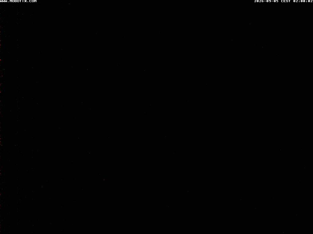 7h ago - 02:04