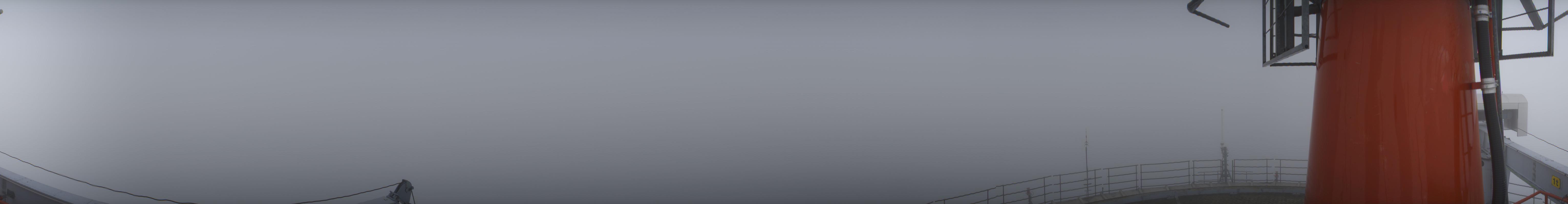 12h ago - 19:03