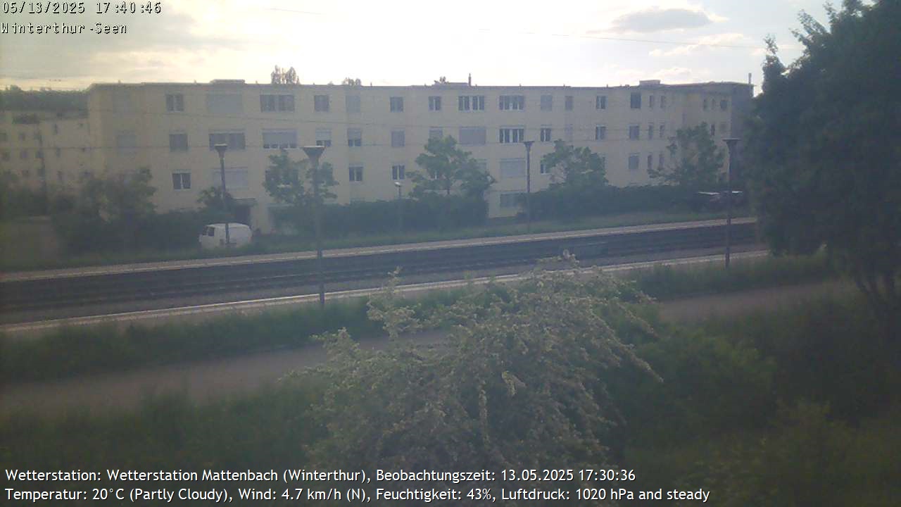 15h ago - 17:40