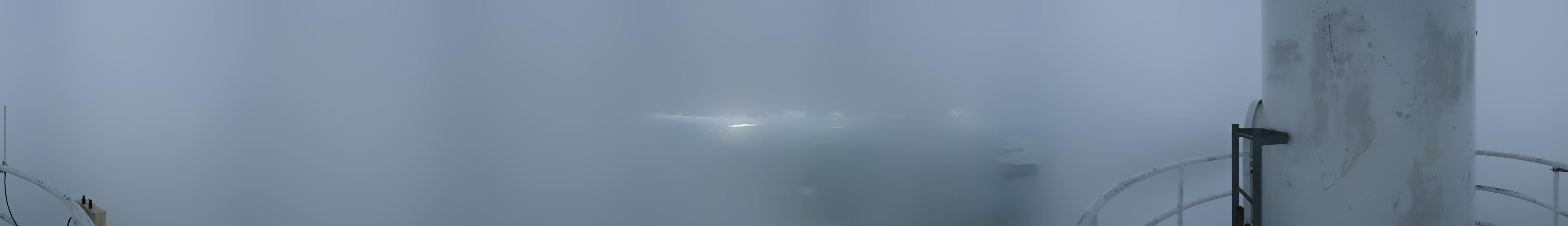 8h ago - 19:32