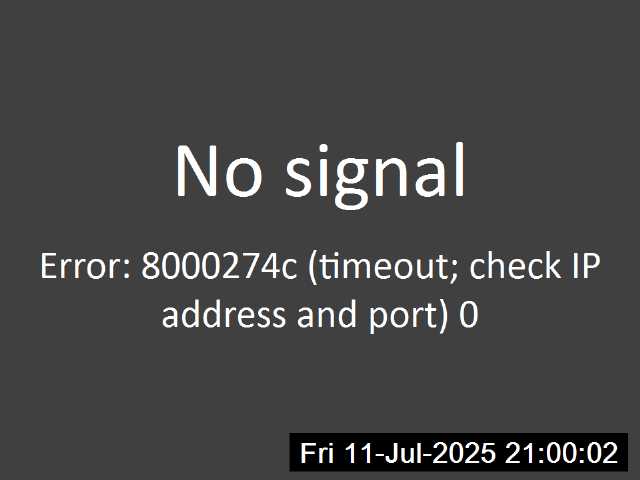 15h ago - 21:00