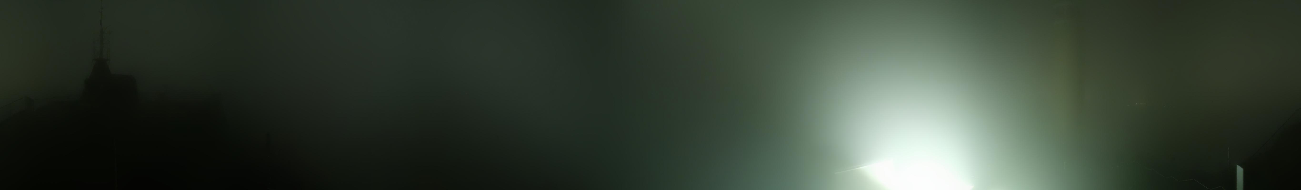 19h ago - 04:03