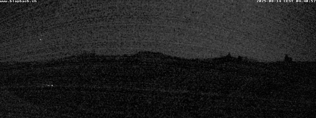 3h ago - 04:40
