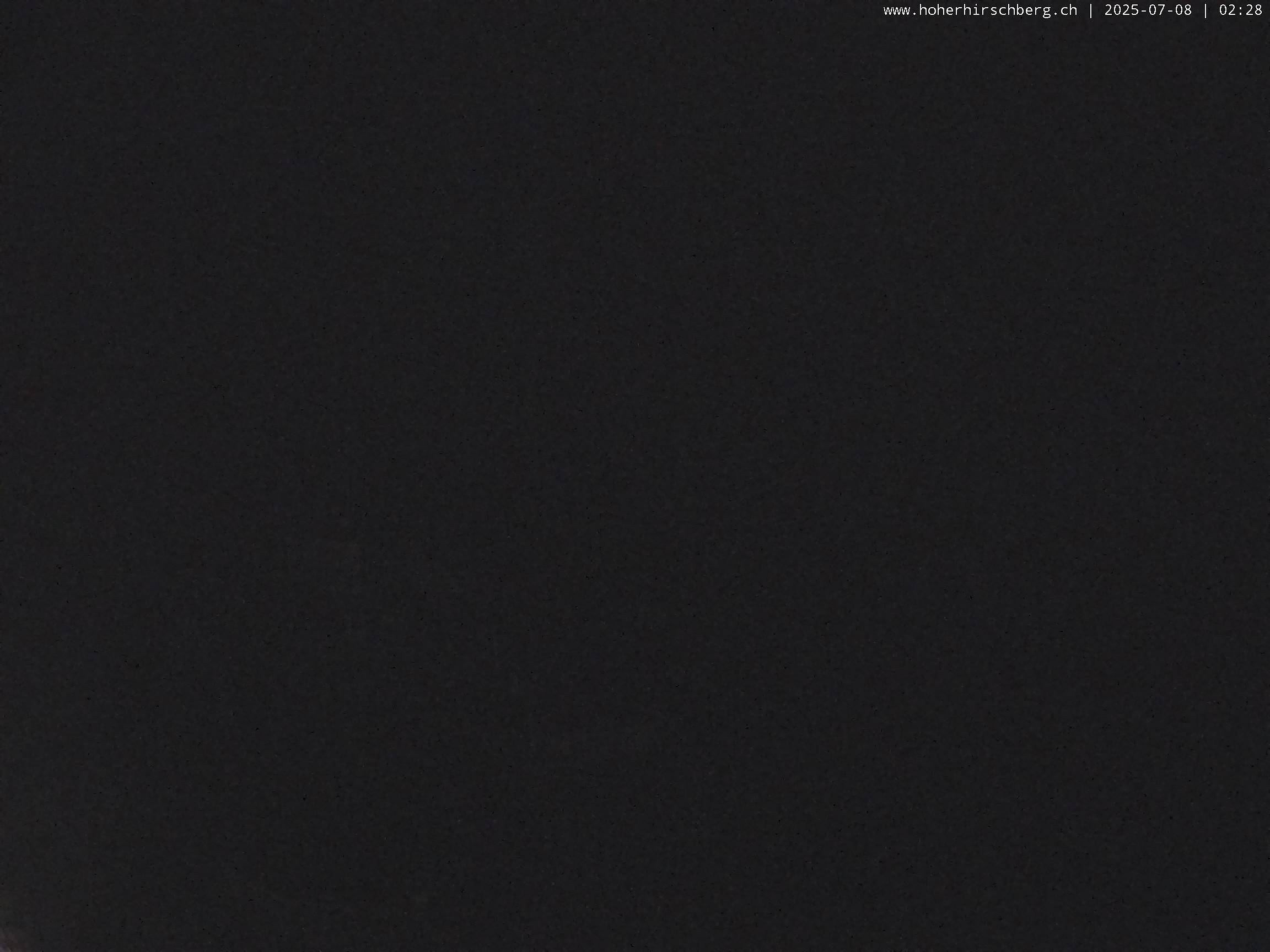 15h ago - 02:28