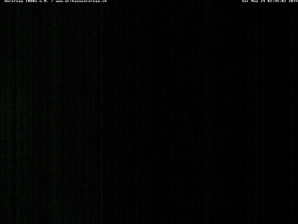 17h ago - 03:09