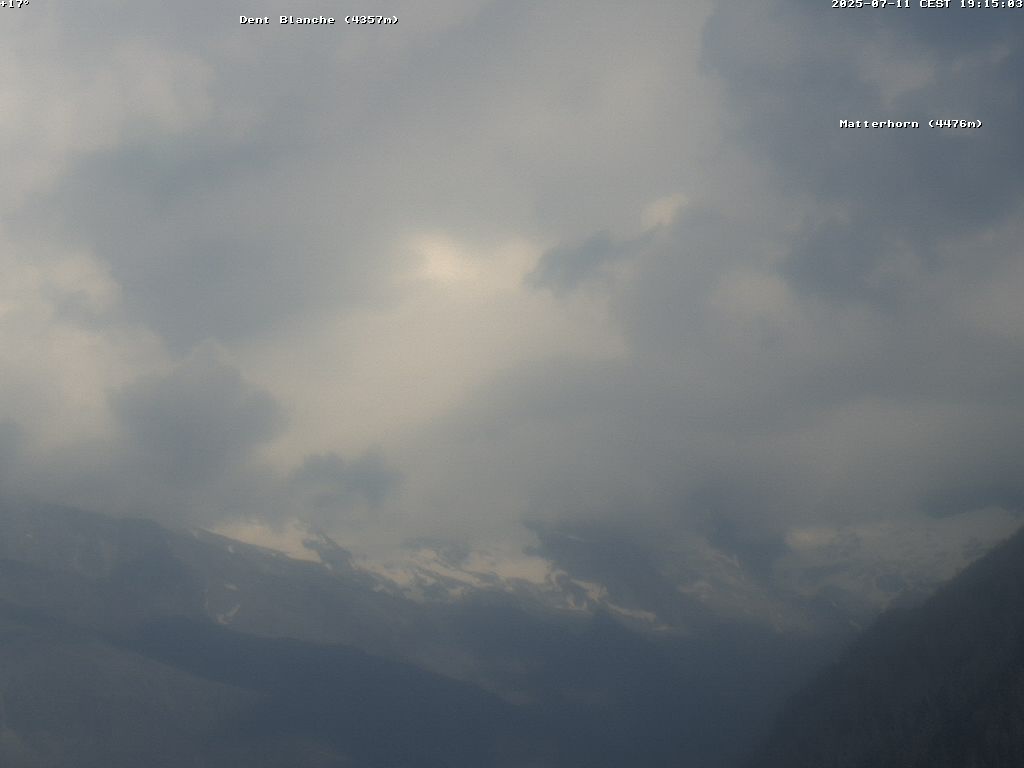 38h ago - 19:15