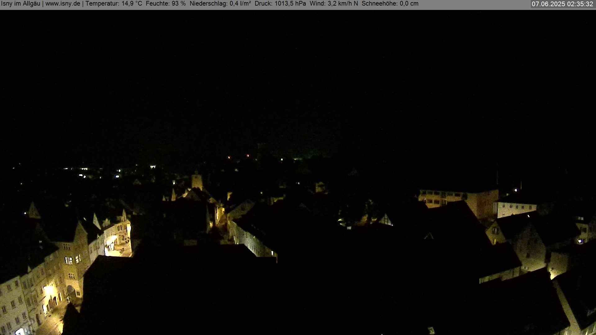 8h ago - 02:35
