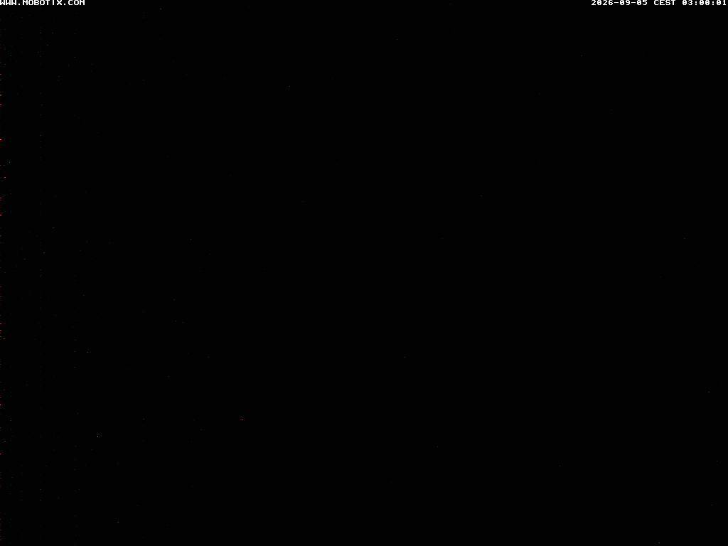 6h ago - 03:04
