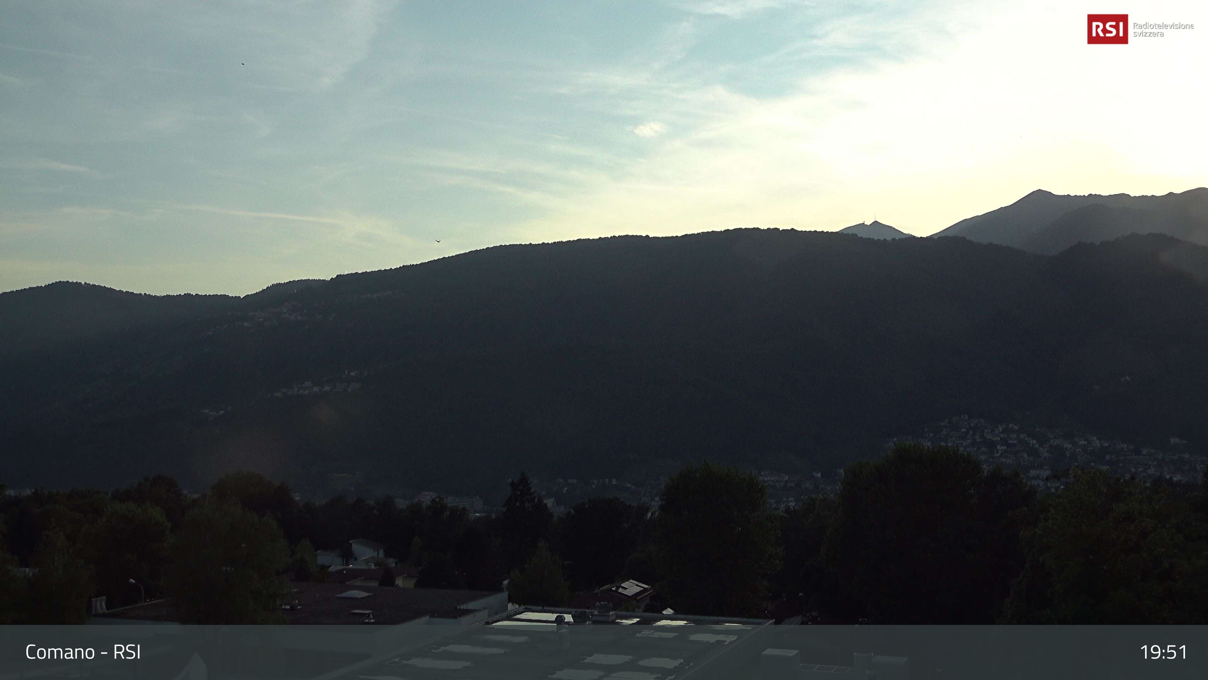 14h ago - 19:51