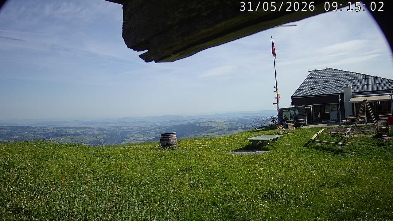 9h ago - 09:15