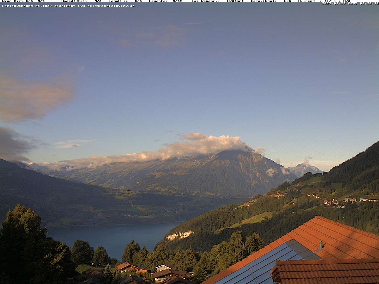 6h ago - 08:28