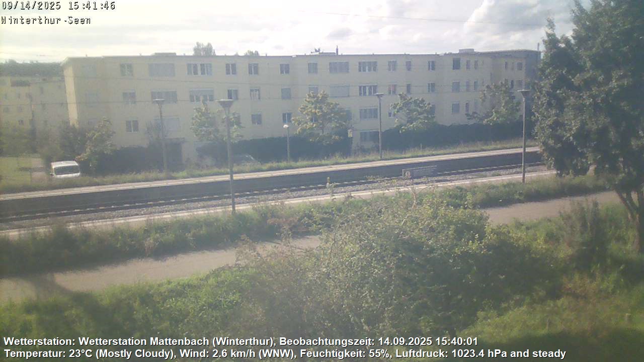 4h ago - 15:41
