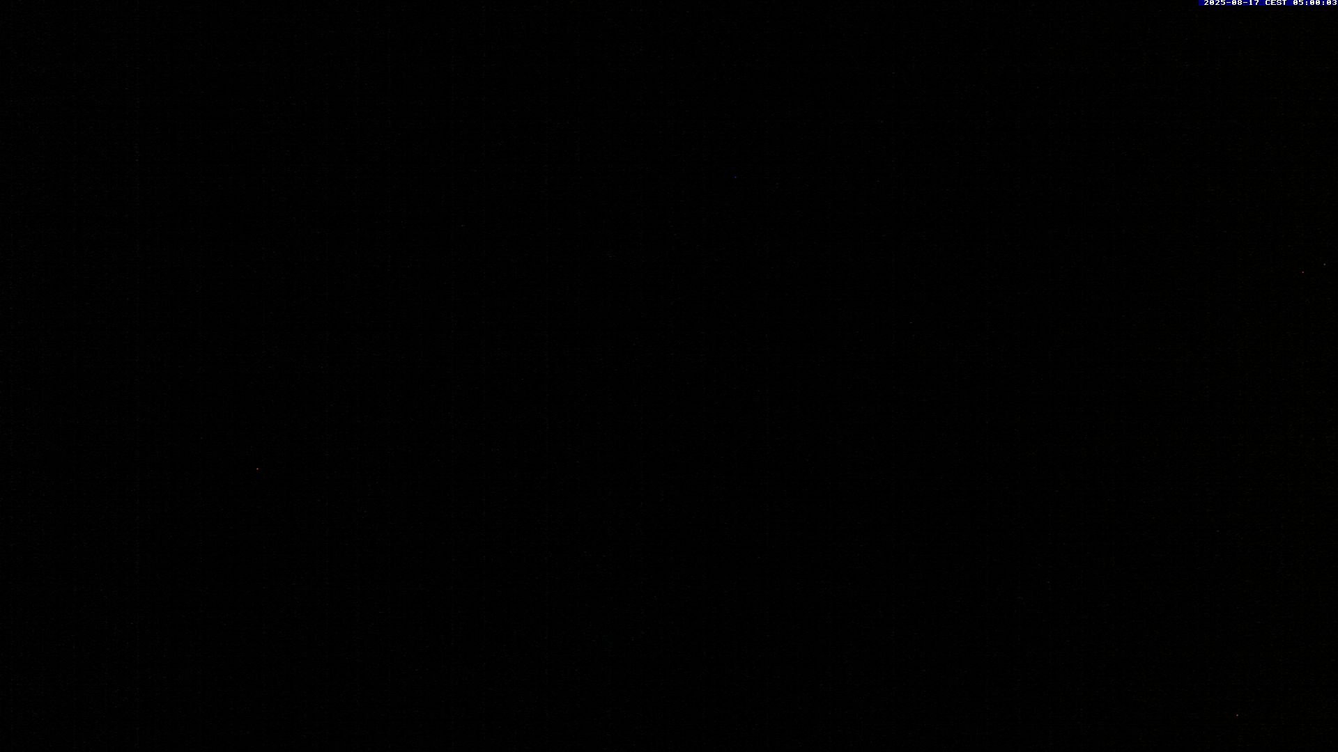 15h ago - 05:00