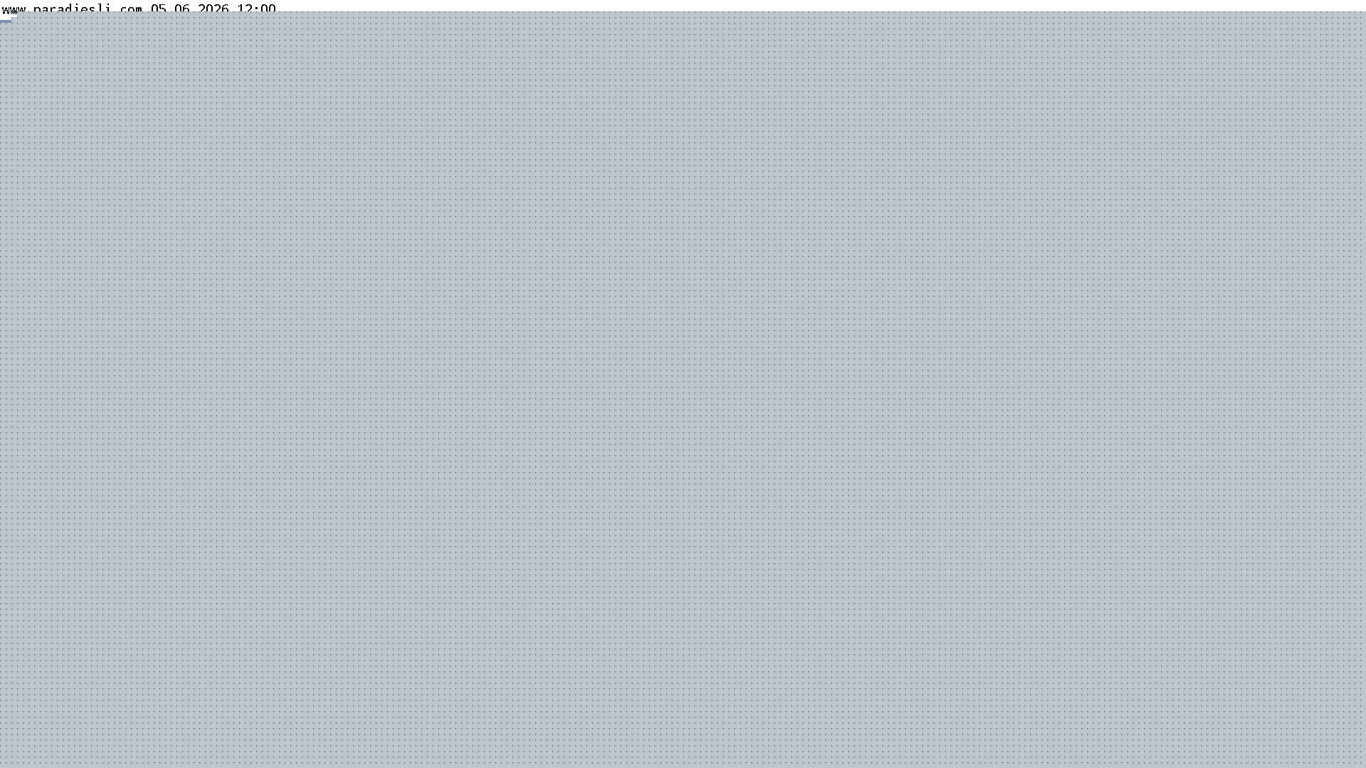 16h ago - 12:03