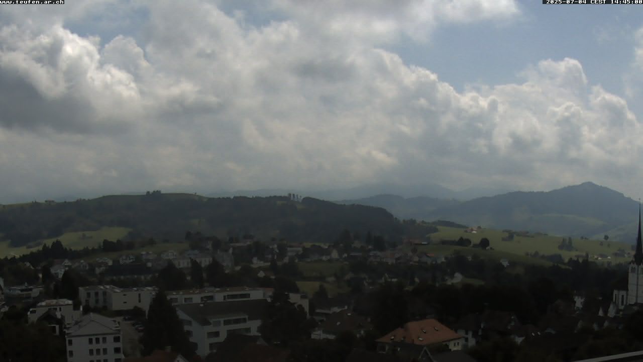 9h ago - 14:45