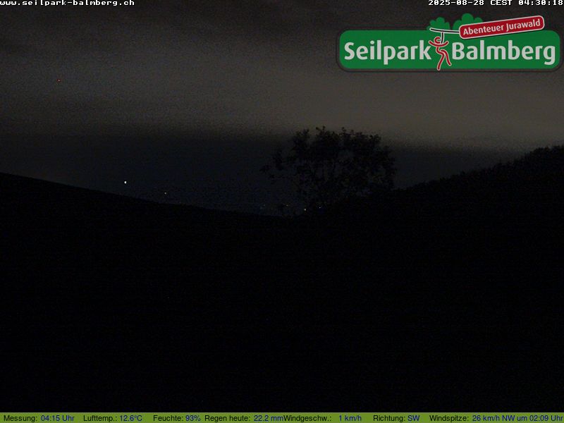 30h ago - 04:30