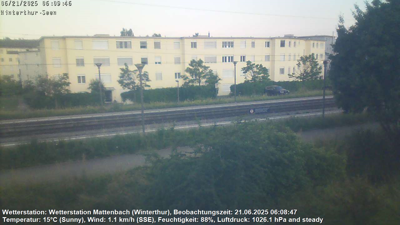 3h ago - 06:09