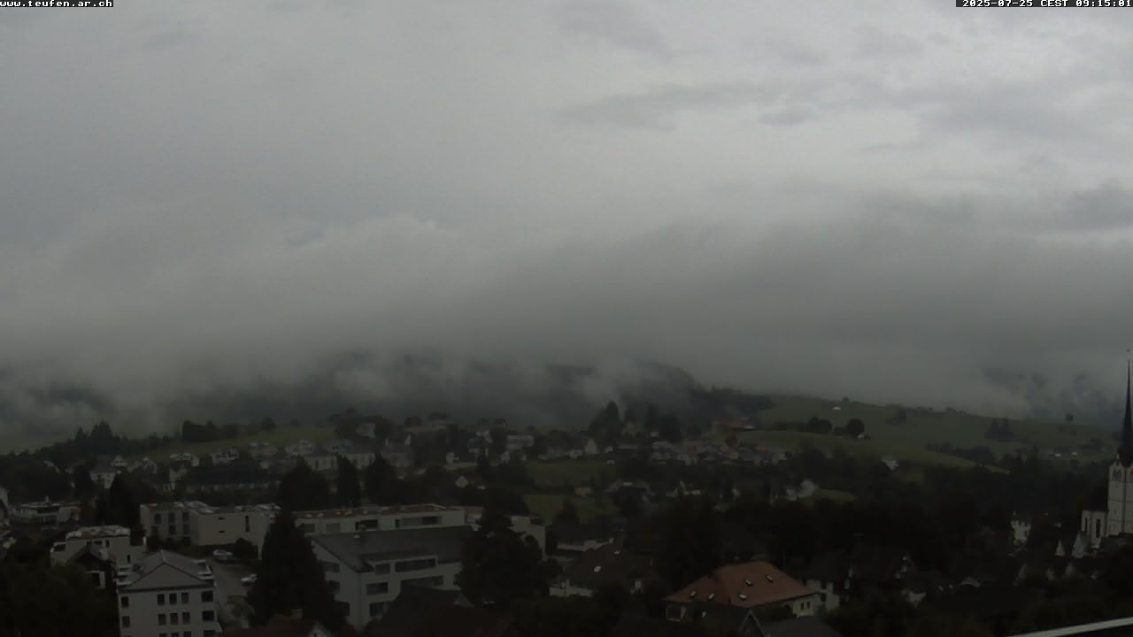 29h ago - 09:15