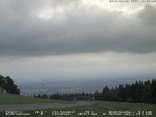 02.09.2019 16:05
