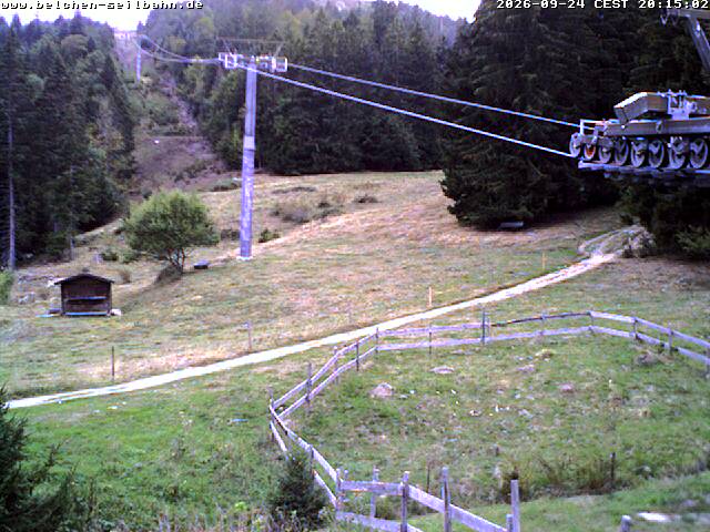 21h ago - 19:02