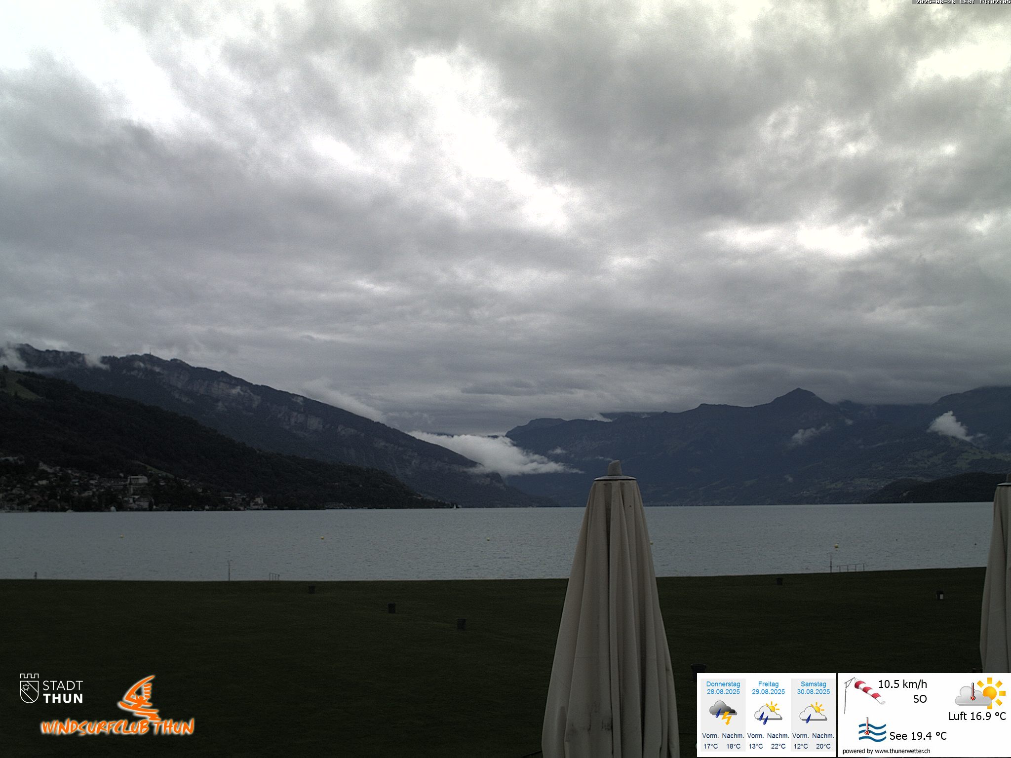6h ago - 14:02