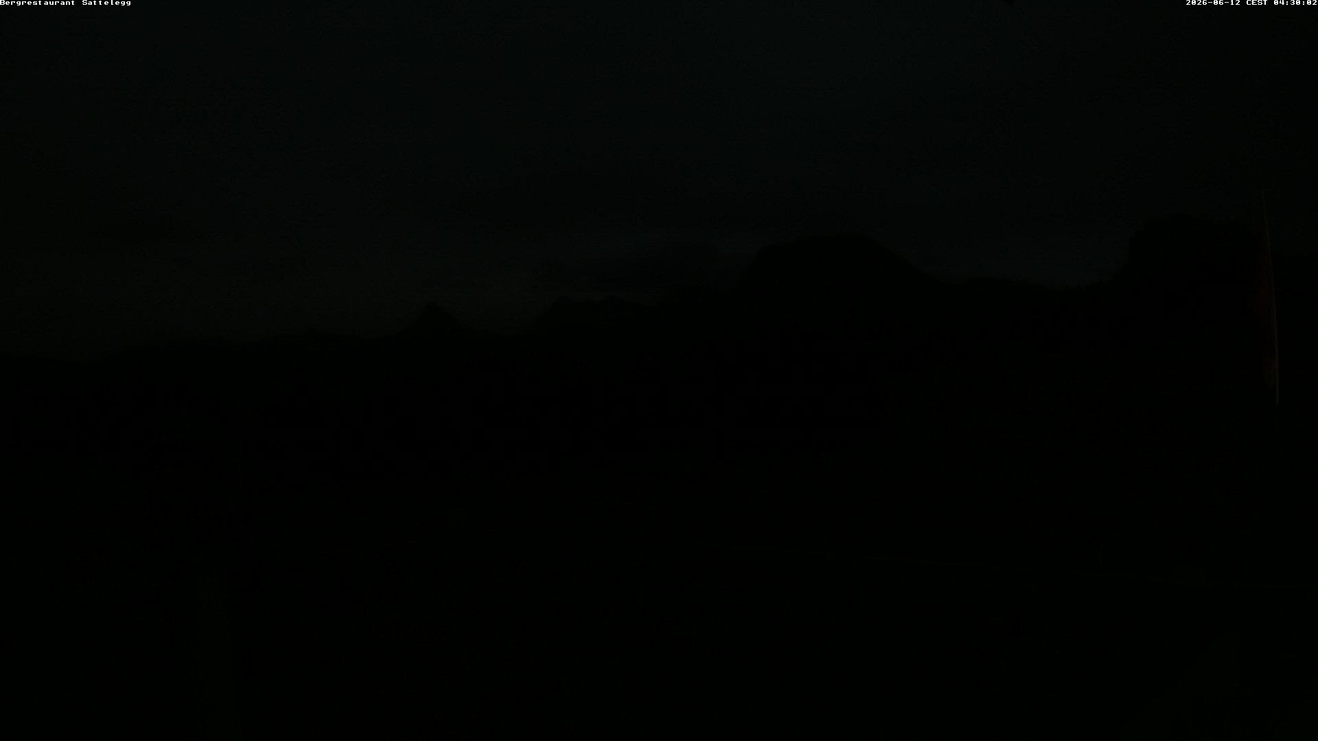 24h ago - 04:30