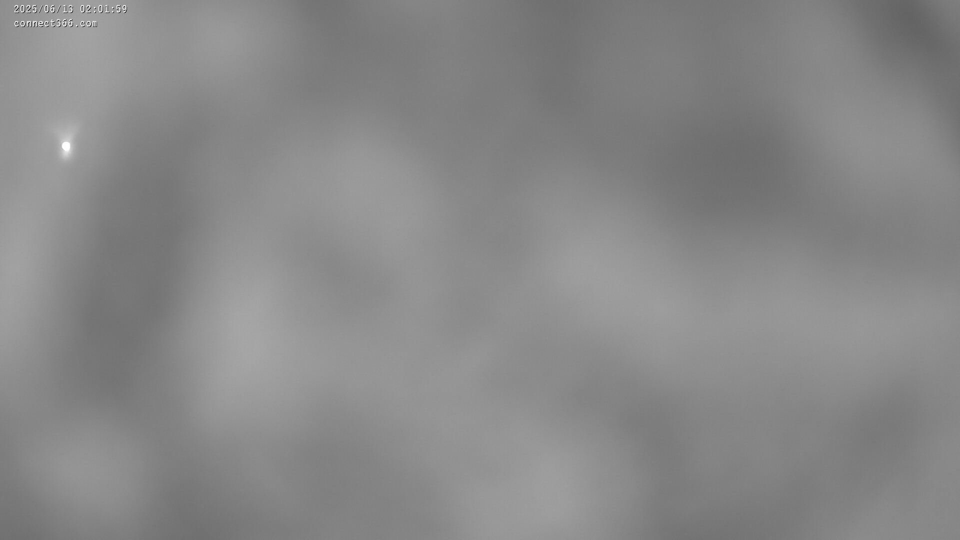 11h ago - 02:02