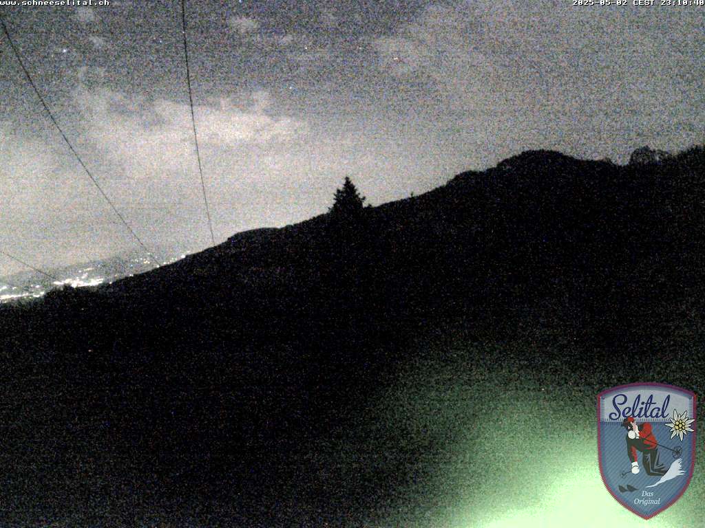 7h ago - 23:10