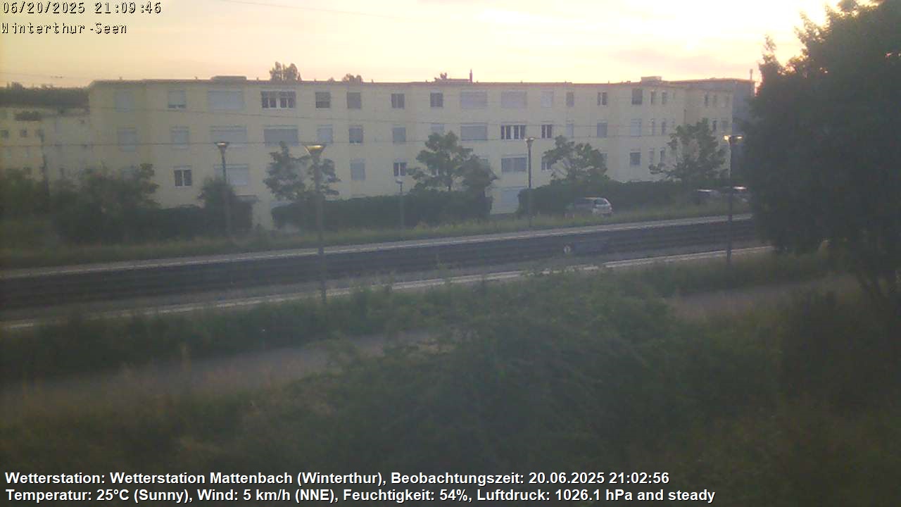 12h ago - 21:09