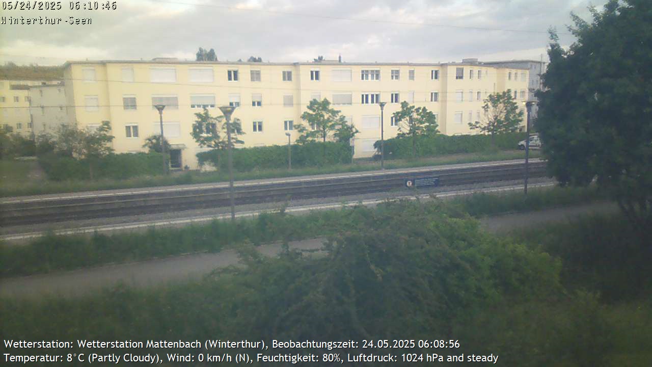 2h ago - 06:10