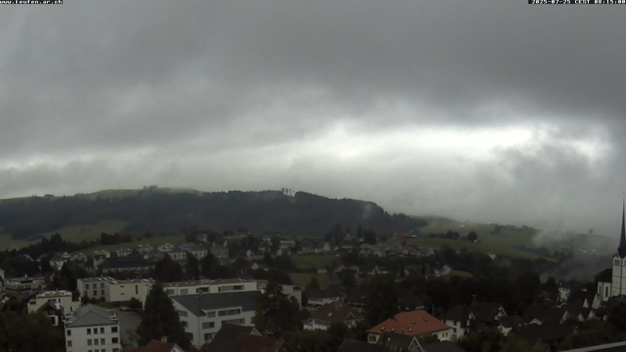 30h ago - 08:15