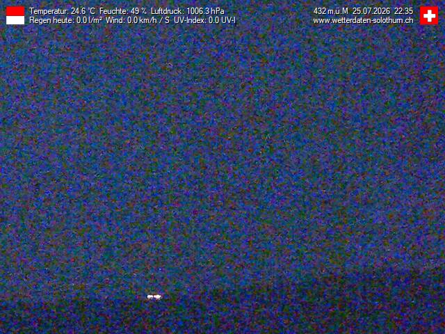 1h ago - 22:35