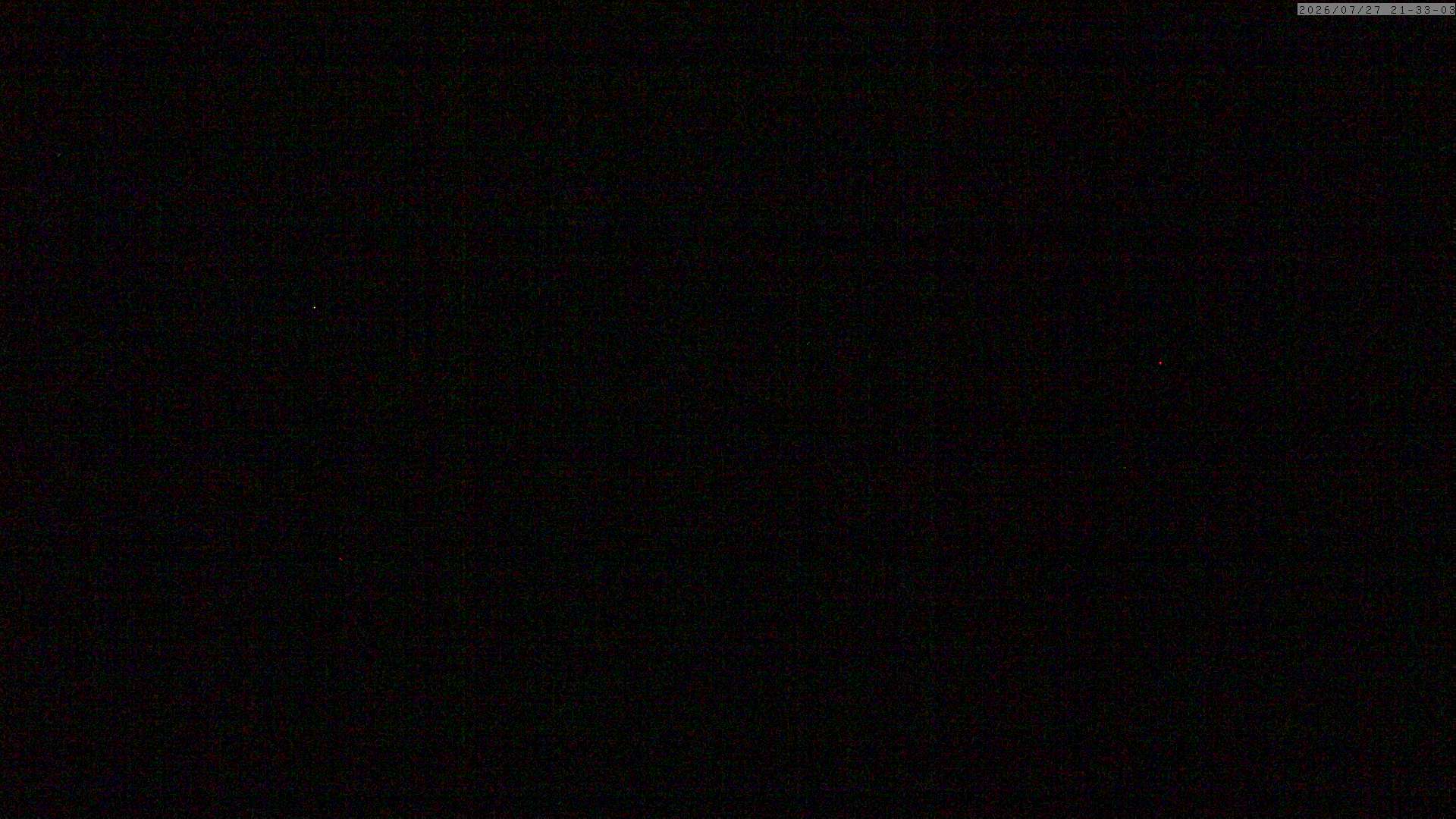7h ago - 22:33